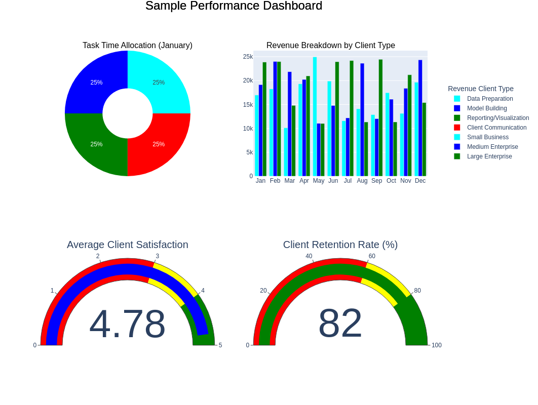 KPI Image_pr